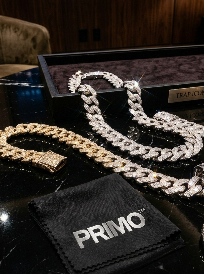 La Guida Definitiva per Far Splendere il Tuo Drip